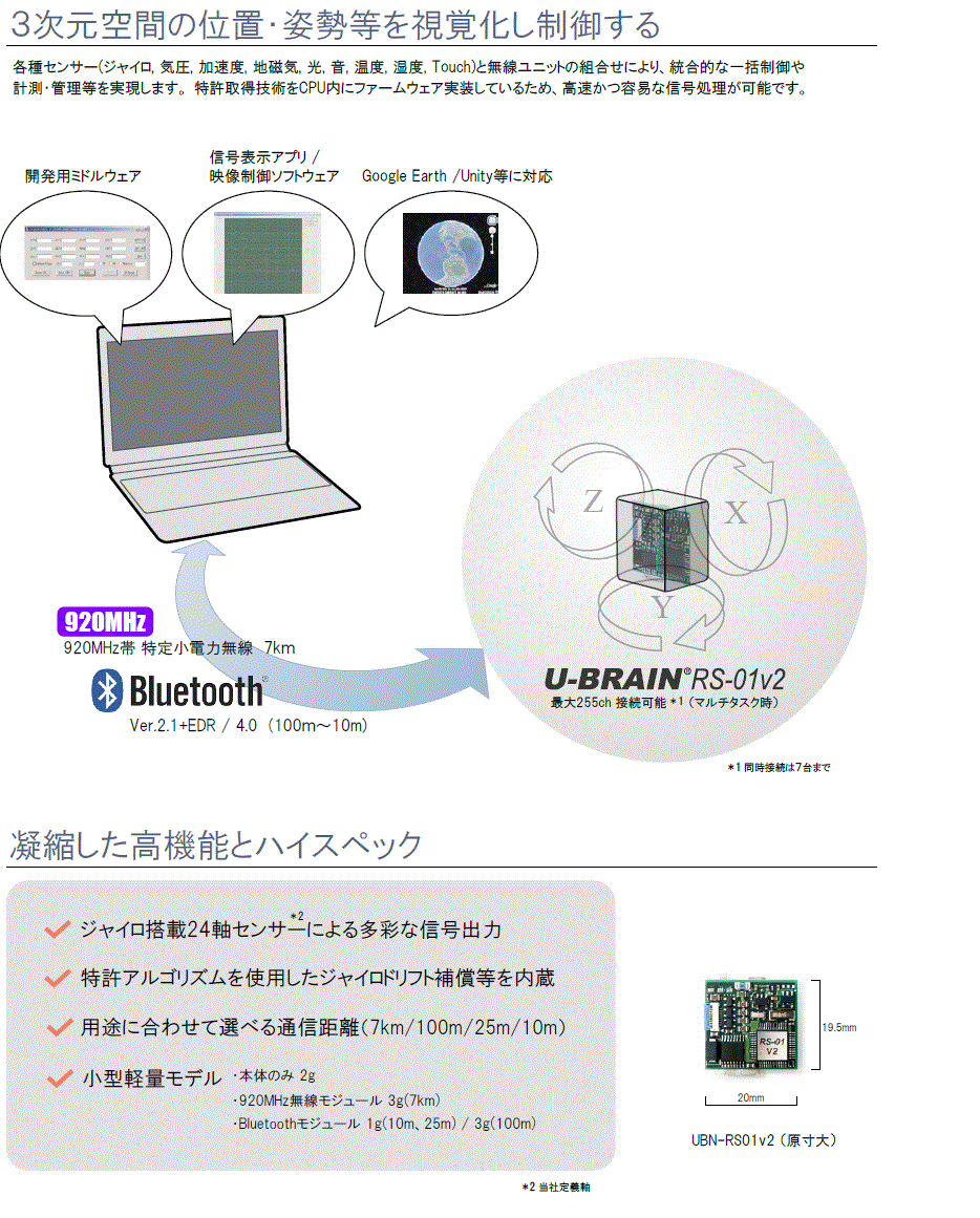 臼田総合研究所